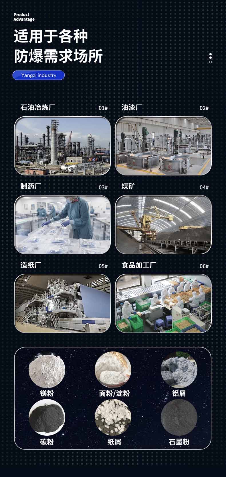 揚子YZ-FC2防爆吸塵器